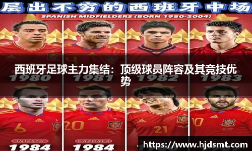 西班牙足球主力集結：頂級球員陣容及其競技優勢